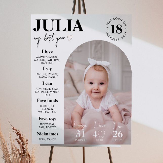 Poster Sinal de Marco de Primeiro Ano da Fotografia Moder (Criador carregado)