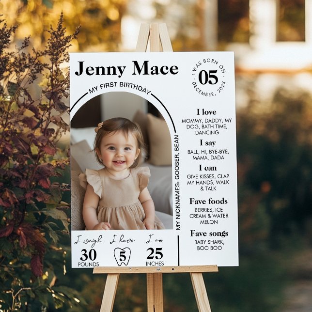 Poster Sinal de Marco de Primeiro Ano da Fotografia Moder (Criador carregado)