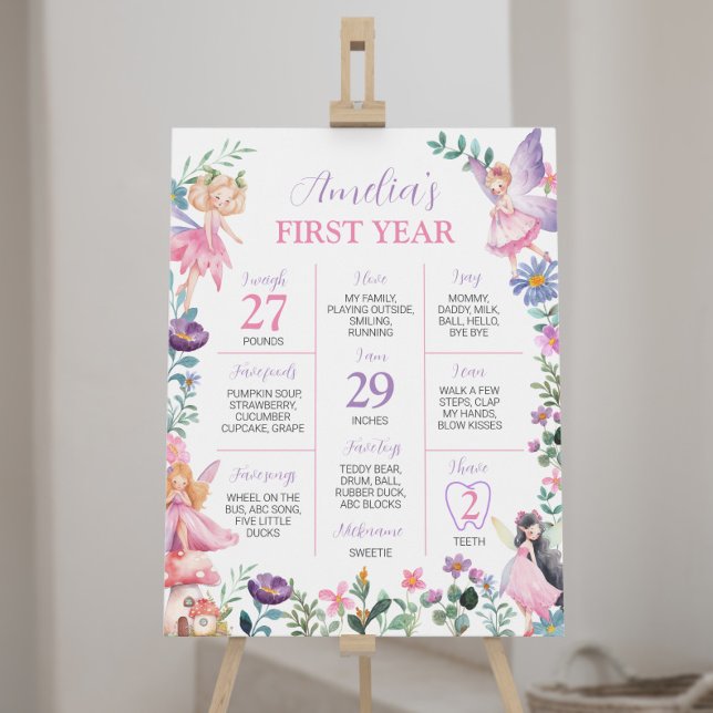 Poster Sinal de Marco do primeiro aniversario de Fada Mág (Criador carregado)