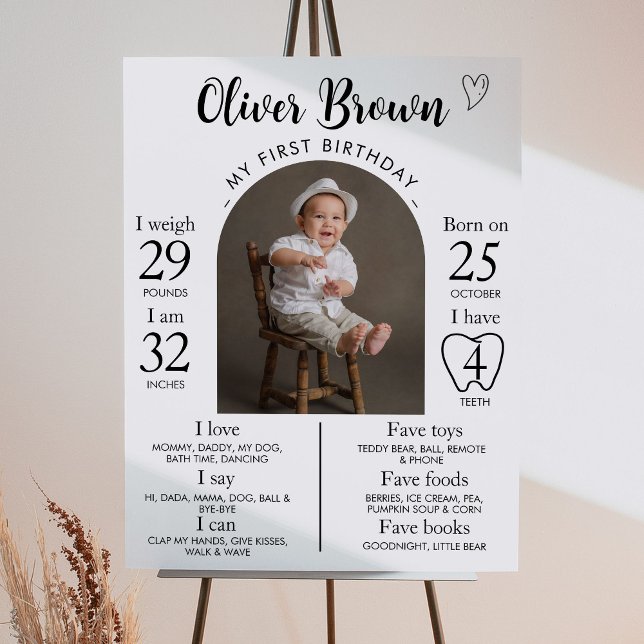 Poster Sinal de Marco do primeiro aniversario de Fotograf (Criador carregado)