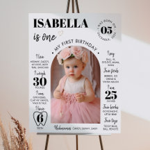 Sinal de Marco do primeiro aniversario Fotográfico