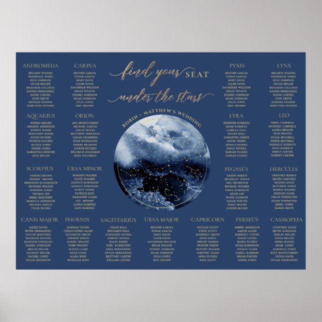 Poster Sinal de Mesa de Casamento Azul Celestial (Frente)