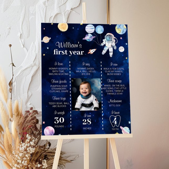 Poster Sinal de Milestone de Aniversário da Galáxia dos P (Criador carregado)