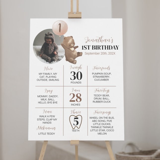 Poster Sinal de Milestone de Aniversário do Moderno Bear  (Criador carregado)
