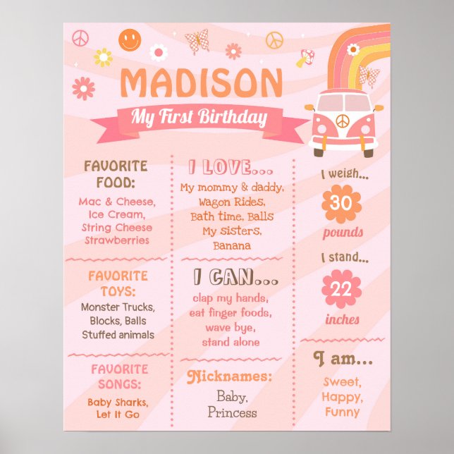 Poster Sinal de Milestone de Passado de Nascimento Retro  (Frente)