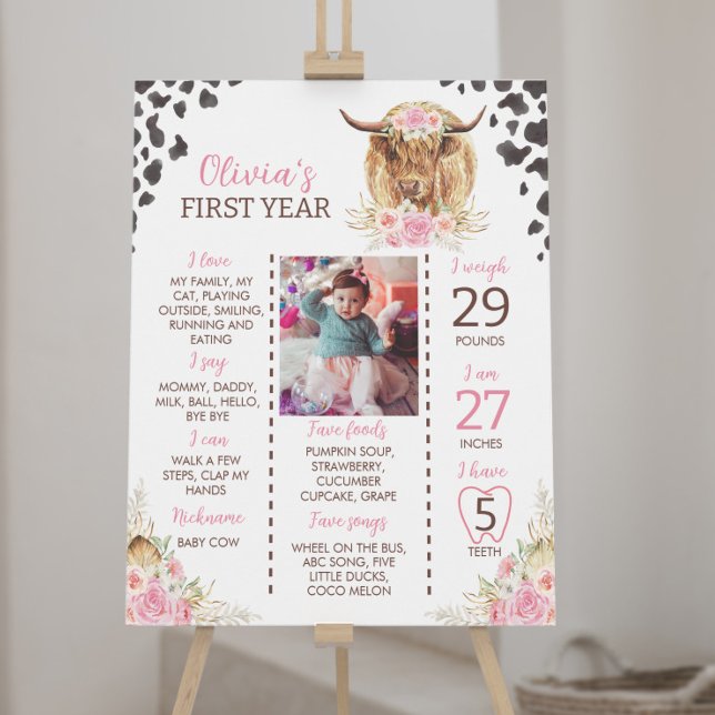 Poster Sinal de primeiro aniversario da Vaca do Terreno S (Criador carregado)