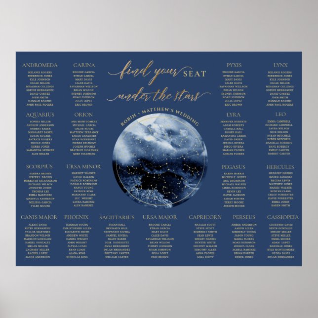 Poster Sinal de Quadro de Assentos de Casamento Celestial (Frente)