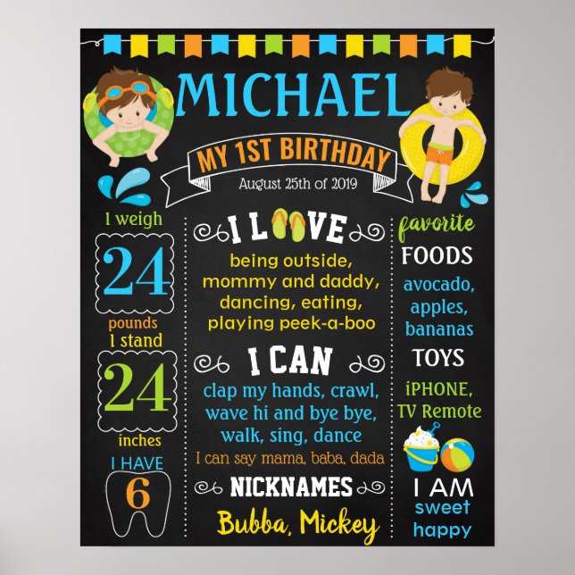 Poster Sinal de quadro de referência de 1º aniversário da (Frente)