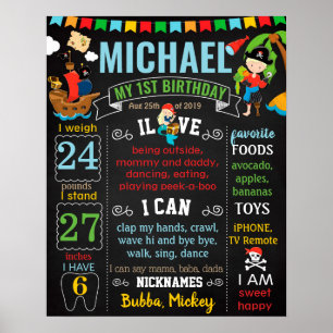 Poster Sinal de quadro de referência de 1º aniversário do