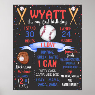 Poster Sinal de quadro de referência de aniversário do