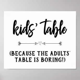 Poster Sinal de Recepção de casamento de Mesa para cria