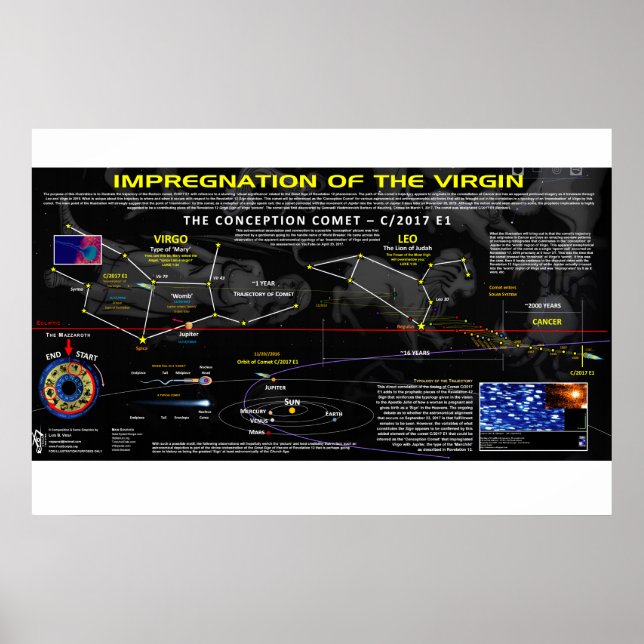 Pôster Sinal de Revelação 12 - Impregnação da Virgem (Frente)