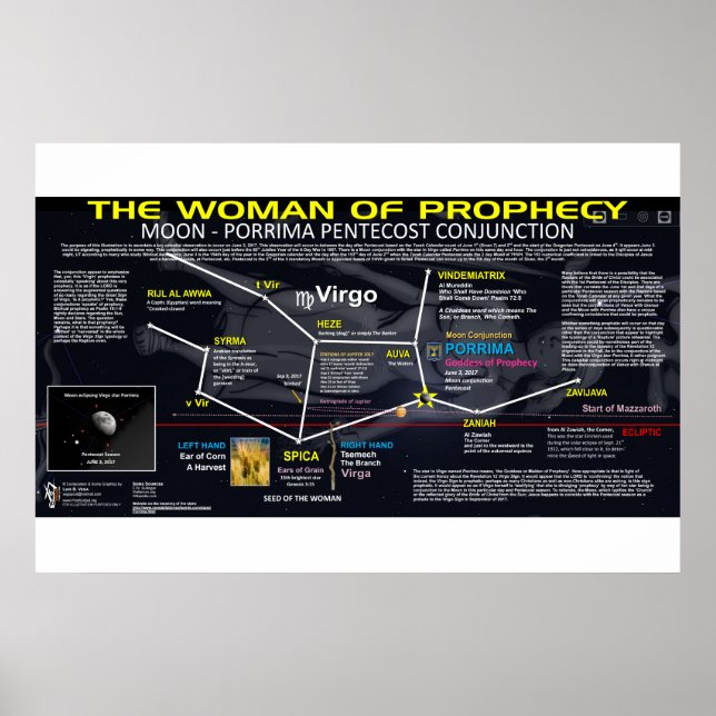 Pôster Sinal de Revelação 12 - Mulher da Profecia (Frente)