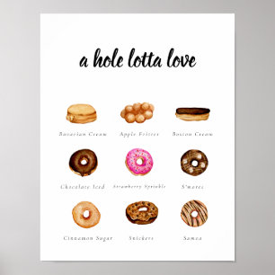 Poster Sinal de Rosquinha de Aquarela Personalizável