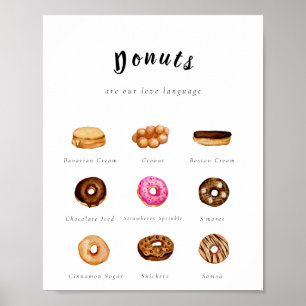 Poster Sinal de Rosquinha de Aquarela Personalizável