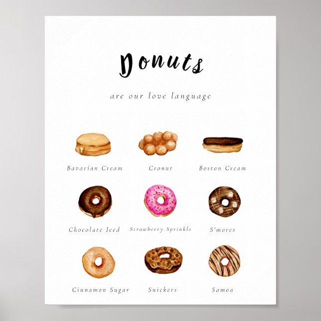 Poster Sinal de Rosquinha de Aquarela Personalizável (Frente)