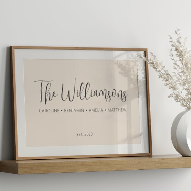 Poster Sinal de Sobrenomes Personalizados da Família (Criador carregado)