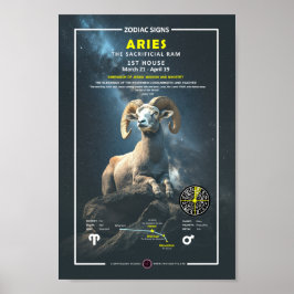 Poster Sinal de Zodíaco de Aries