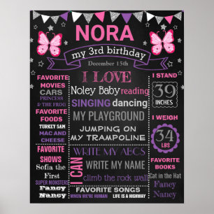 Poster Sinal do quadro da festa de aniversário das