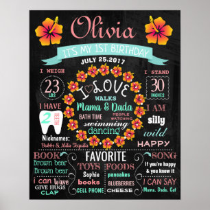 Poster Sinal do quadro da festa de aniversário do
