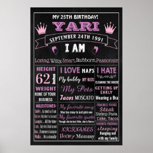 Poster Sinal do quadro da quebra do bolo de aniversário