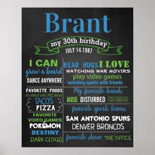 Poster Sinal do quadro do aniversário de 30 anos para um