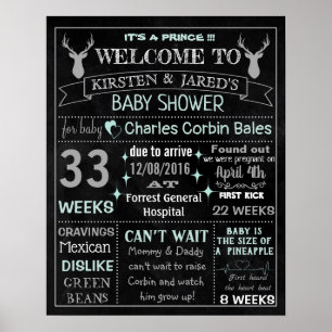 Poster Sinal do quadro do chá de fraldas do menino