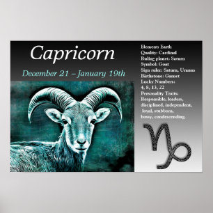 Poster Sinal do zodíaco do horóscopo do Capricórnio