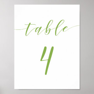 Poster Sinal número 4 da tabela de casamento de script m
