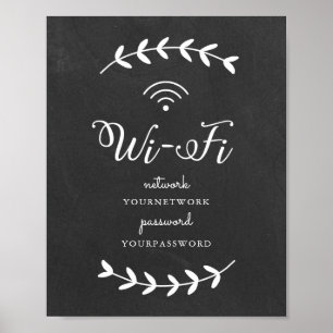 Poster Sinal temático de Wifi do quadro