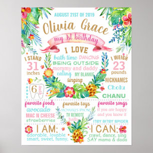 Poster Sinal tropical do Hawaiian de Luau das flores das