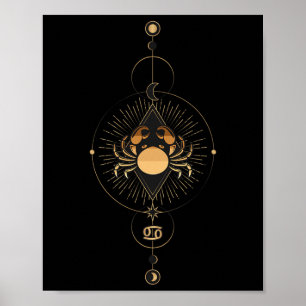 Poster Sinal Zodiac cancer História Negra Mês Blm Melanin