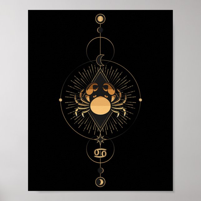 Poster Sinal Zodiac cancer História Negra Mês Blm Melanin (Frente)