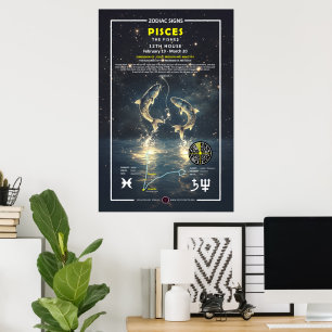 Poster Sinal Zodíaco de Peixes
