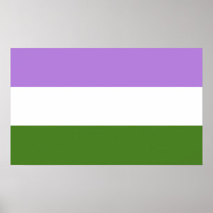 Poster Sinalizador de Prioridade de Fila