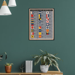 Poster Sinalizadores náuticos e Código Morse