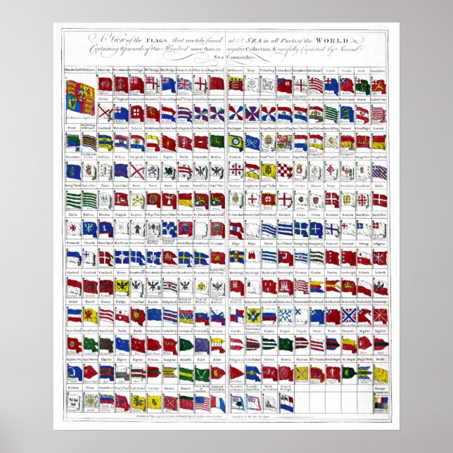 Poster Sinalizadores Navais (Frente)