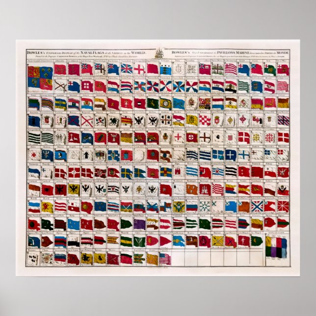 Poster Sinalizadores Vintage do Mundo 1783 (Frente)