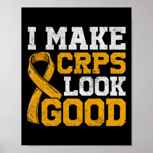 Poster Síndrome de Dor Regional Complexa CRPS Nove de Con