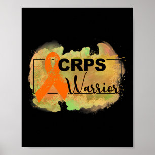 Poster Síndrome de Dor Regional Complexa Sensibilização 1