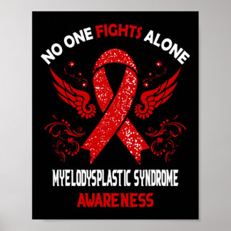 Poster Síndrome Mielodisplásica Sensibilização para a