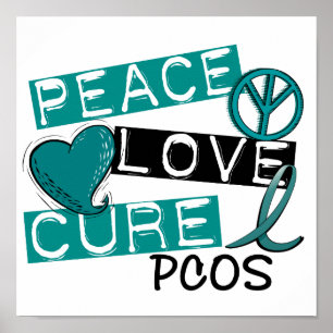 Poster Síndrome ovariana Polycystic da cura PCOS do amor