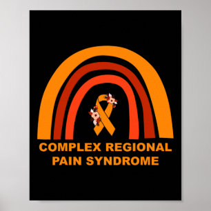 Poster Síndrome Regional Complexo da Dor Sensibilização C