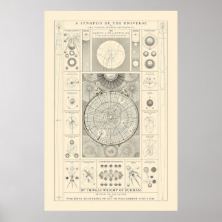 Poster Sinopse do Universo - Antiquado