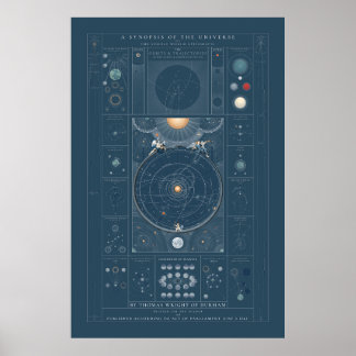Poster Sinopse do Universo - Cor