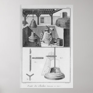 Pôster Sinos da carcaça, ilustração 'de Encyclopedia