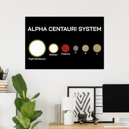 Poster Sistema Alpha Centauri