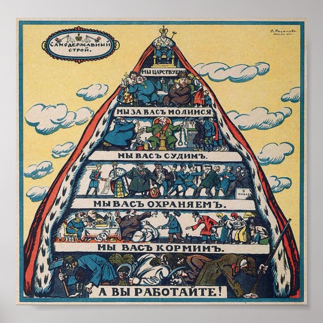 Pôster Sistema autocrático = Alexsai Radakov (Frente)