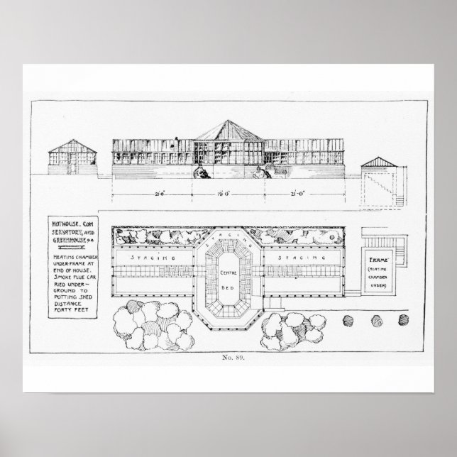 Poster Sistema de aquecimento de um Hothouse, Conservatór (Frente)
