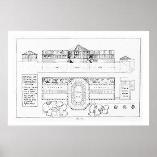 Poster Sistema de aquecimento para uma estufa, um